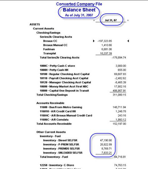 Balance Sheet July 31 Fuel Inventory